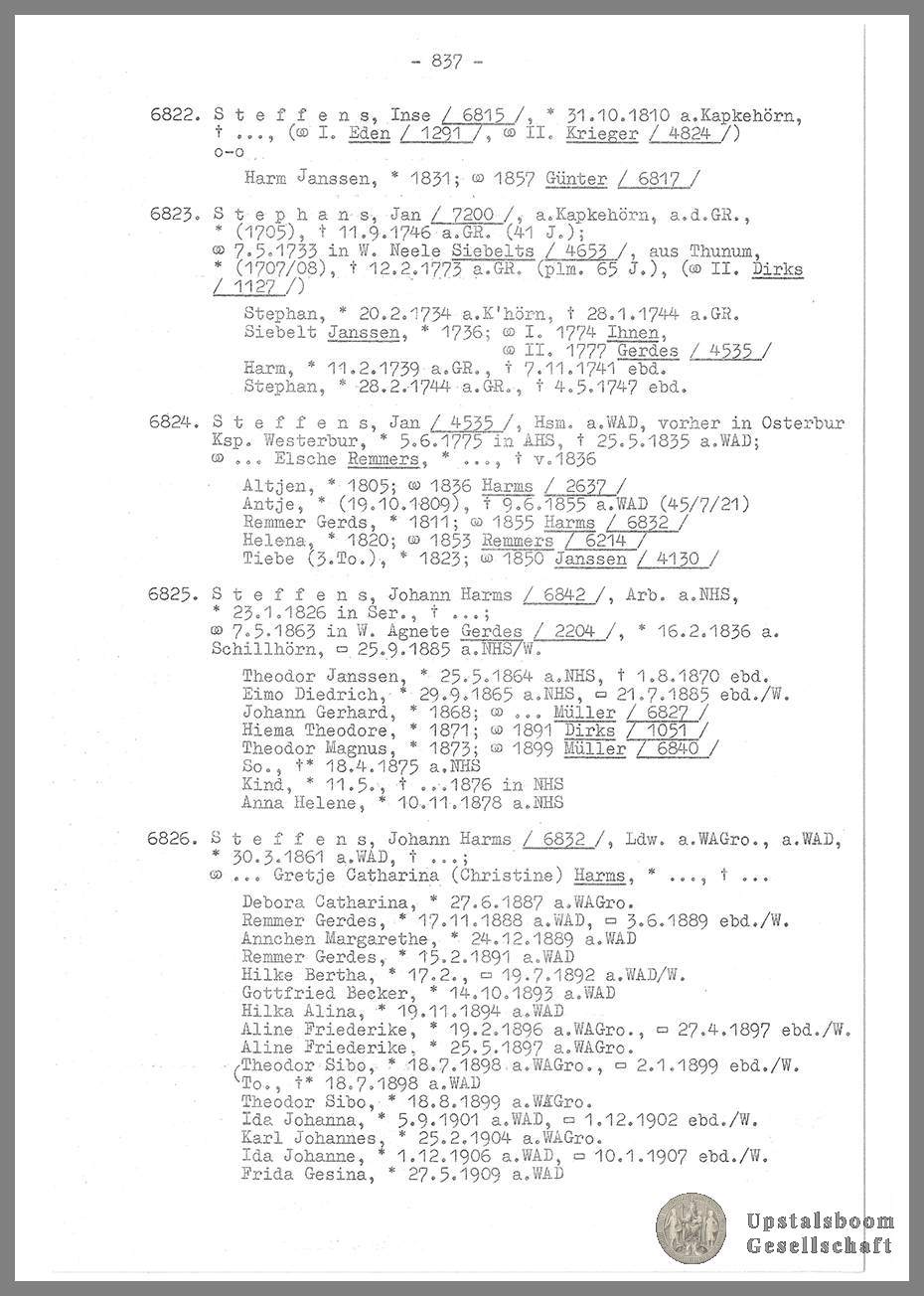 Document